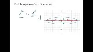 Find Equation of Ellipse Given Graph with Horizontal Major Axis
