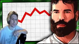 xQc reacts to The Dishonest Downfall of Dan Bilzerian Mini Documentary SunnyV2