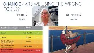 Uncertainty, Anxiety and Creativity (full version).