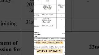 NEET PG 2025 COUNSELLING | PG MEDICAL COUNSELLING 🔥 | MCC PG #neetpg2025 #neetpgcounselling #neet