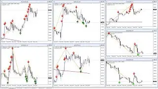 Free Live Forex Signals 24/7 - EURUSD, AUDUSD, GBPUSD, USDCAD, USDJPY  XUGUSD XAUUSD H1