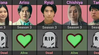 Alice In Borderland Character Is Dead or Alive