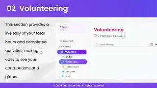 Build Portfolio