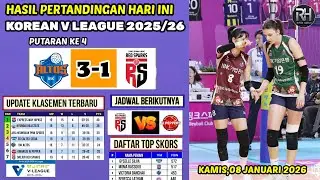 Hasil Liga Voli Korea 2026 Hari ini~IBK ALTOS VS RED SPARKS~Klasemen Korean V League Terbaru~Jadwal