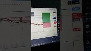ALPACA USDT TRADE SETUP | ALPACA PRICE PREDICTION | DAILY CHARTS