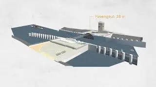 Kust - Stormvloedkering - Nieuwpoort - Animatie van de werking