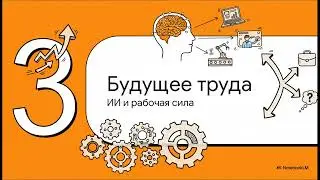 🤖Глобальный прогноз развития ИИ на 2025-2030 годы: трансформация отрасли и экономическое воздействие