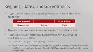 Regime types intro