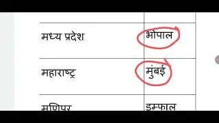 भारत के सभी राज्यों के नाम ट्रिक से #state #rajdhani #rajyokirajdhani #tricks #viralvideo #gk