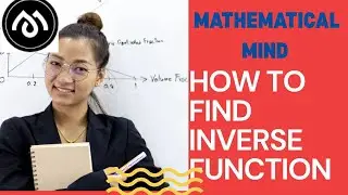 INVERSE FUNCTION