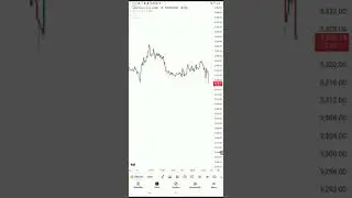 Xauusd New Update in Trading Terms 📈🧠#challenge #music #doll #challenge