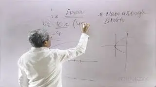 2020 #MathsWizard Area Under Curve Application of Integrals NCERT chap8 L01 CBSE ISC & other states