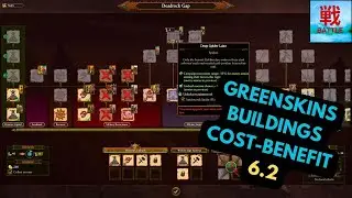Greenskins Buildings Patch 6.2 Cost-Benefit Analysis - Total Mathhammer