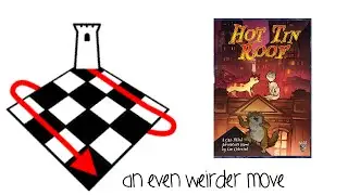 Hot Tin Roof