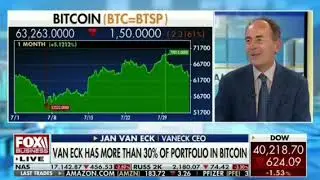 $108 billion VanEck CEO Predicts Bitcoin is going to $2.9 million