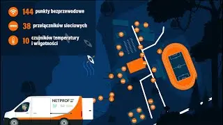 Migracja do nowoczesnej sieci Cisco Meraki w COS OPO Wałcz &ndash; NetProf.pl