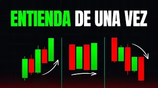 La lectura de ORDER BLOCKS que separa amateurs de traders rentables