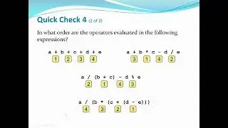 Java Expressions, Arithmetic Operators, Data Conversion and Interactive Programs with Scanner Class