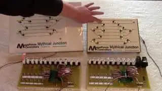 MegaPoints MultiPanel Introduction