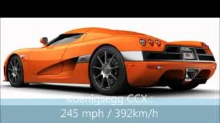 Cars -- By Gwanho and Ali