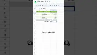 How to use the SUM function in Google Sheets🤓 #exceltips #googlesheets #spreadsheets #googleexcel