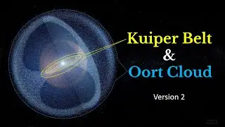 Kuiper Belt & Oort Cloud v2