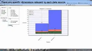 Multilingual Sentiment Analysis of Personal Correspondence