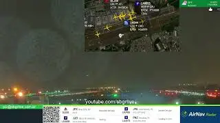 SBGR LIVE 4K - Aeroporto Internacional de Guarulhos AO VIVO - GRU Airport