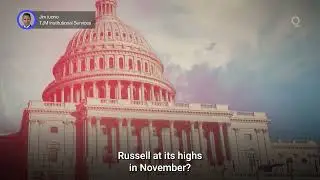 What’s Ailing the Russell 2000? | Presented by CME Group