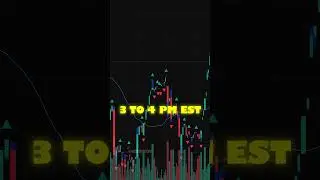 The &lsquo;Power Hour&rsquo; Secret - When Swing Traders Strike Gold