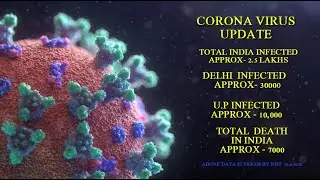 CORONA VIRUS UPDATE