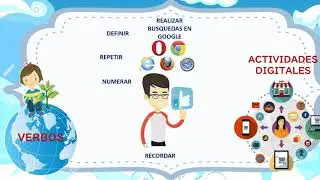 INFOGRAFIA ANIMADA TAXONOMIA DE BLOOM PARA LA ERA DIGITAL