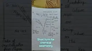#Bowen's reaction series #short form# Cuet pg #Net jrf #environmental science