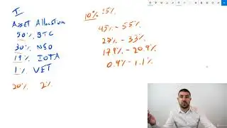 10.4  Time vs Threshold rebalancing