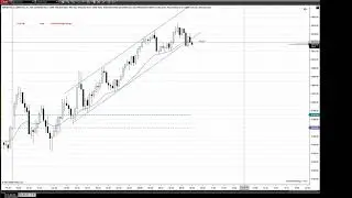 Live Trade Example - 2nd Entry Long