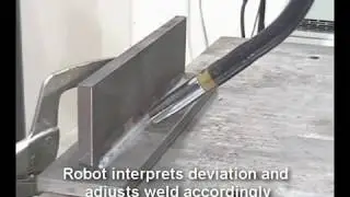 Touch Sensing