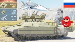 When Russian Bias Actually Exists 💀