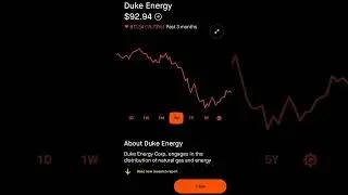 Duke Energy Stock - Robinhood Stock Market Investing