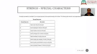 Read & Write Of String