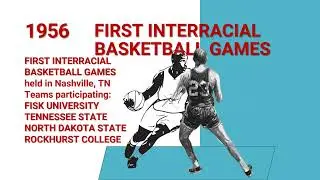 Black College Sports
