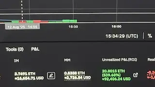 Live trading ETH and making Mega Profits with 100% successful predictions 100$-$100,000 #ethereum