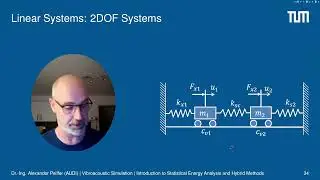 Statistical Energy Analysis Session 3: Linear Systems - 2DOF and MDOF Systems