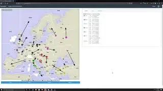 How to play Diplomacy Board Game using Backstabbr