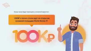 PayDay  новая площадка от WORLD MONEY