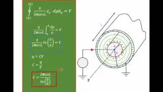Resistencia, Inductancia y Capacitancia de un Coaxial