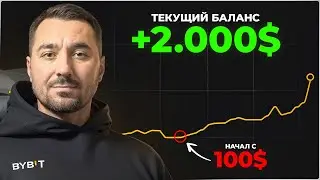 Как увеличить небольшой депозит до 2000$. Моя тактика разгона Х20. #bybit #bitcoin #trading #crypto