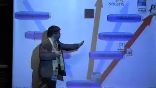 Multi OS Continuous Packaging with Project Builder org