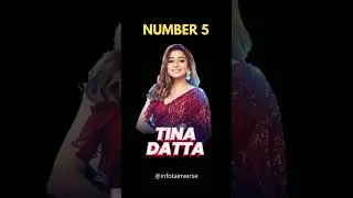 LATEST VOTING TREND BB16 | VOTING TREND - BIGG BOSS 16  VOTING TRENDS