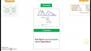 Superfici equivalenti e aree