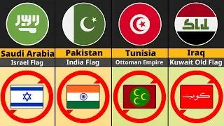 Countries Where Foreign Flags Are Completely BANNED! (You Won&rsquo;t Believe)